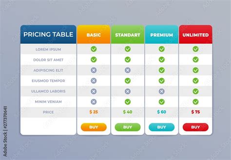 Vector Magic Pricing vs Competitors: Which one offers the best value?